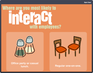 Where are you most likely to interact with employees?
